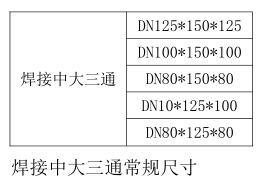 氣體滅火焊接中大三通