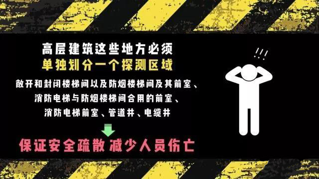 氣體滅火防護(hù)區(qū)泄壓口,氣體滅火高壓管件,氣體滅火高壓管道,陜西中澤消防